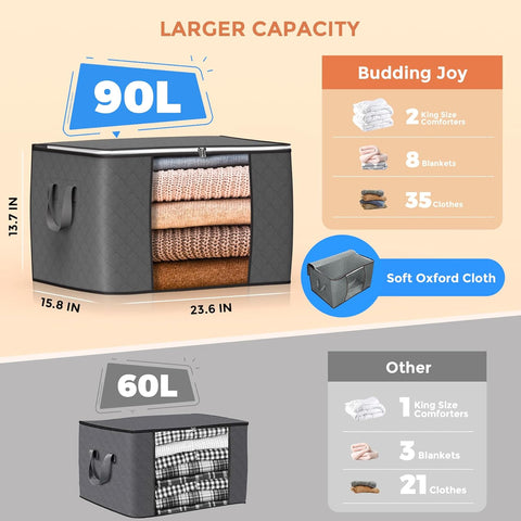 Budding Joy 90L Large Storage Bags, Clothes Storage Bins Foldable