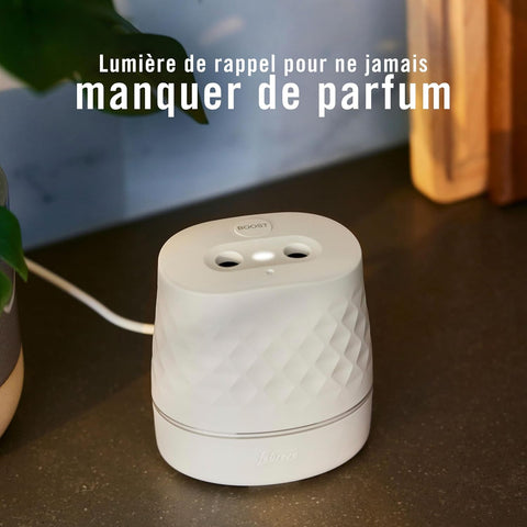 Febreze PLUG Scent Booster